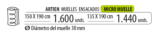 a-micromuelle