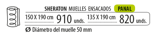 s-micromuelles