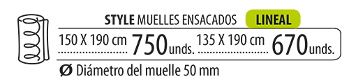 style-micromuelles